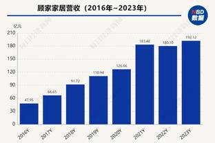 只差一个胜场！你认为勇士和火箭谁能最终闯进附加赛？